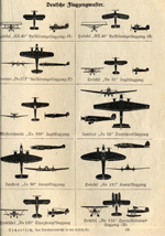 Notice de service de la Luftwaffe