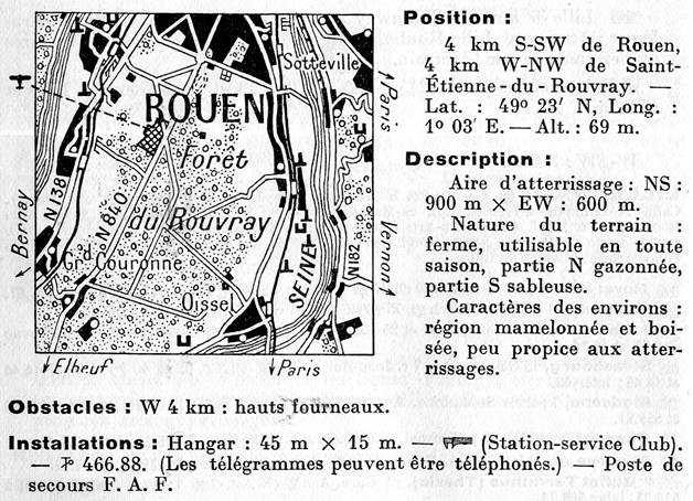 Guide Michelin aérien 1935