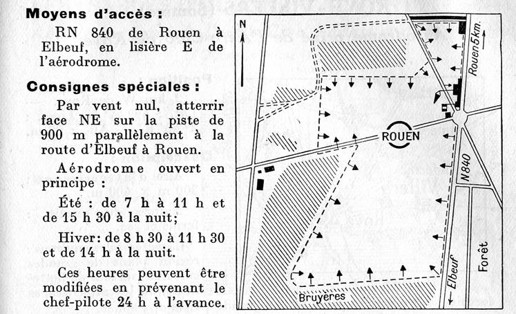 Guide Michelin arien 1935