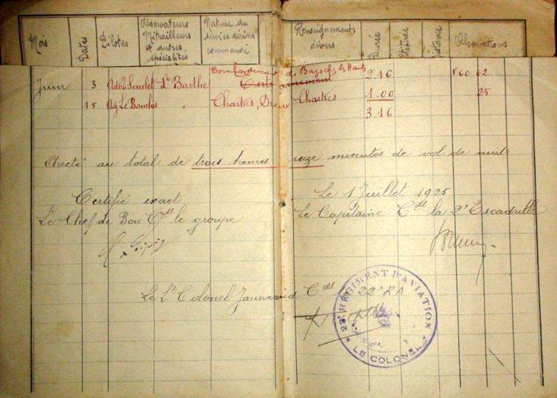 Carnet de vol du Lieutenant Jean BARTHE - Juin 1925