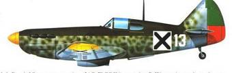Dewoitine D.520 - Forces bulgares