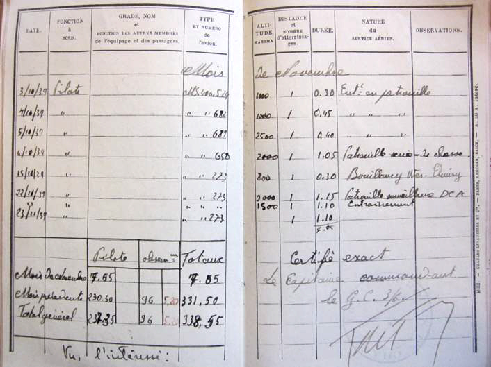 Carnet de vol STEUNOU