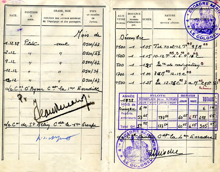 Carnet de vol de Robert Pélissier - Décembre 1938 - GC I/4