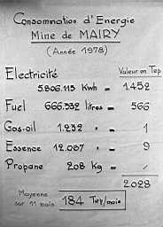 Mine de Mairy 1979 Economies_energies 01.jpg